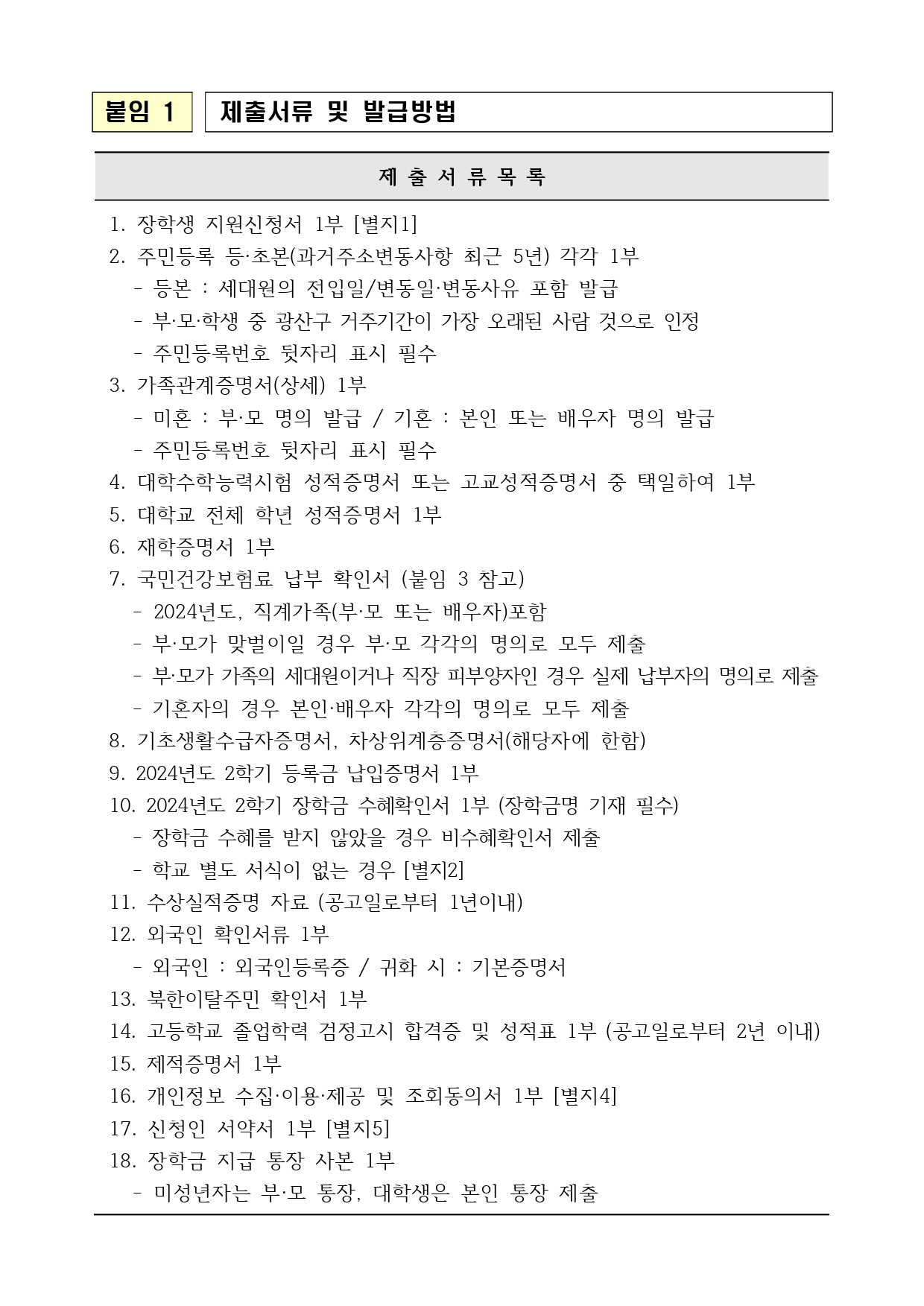 붙임 1 제출서류 및 발급방법 제 출 서 류 목 록 1. 장학생 지원신청서 1부 [별지1] 2. 주민등록 등·초본(과거주소변동사항 최근 5년) 각각 1부 - 등본 : 세대원의 전입일/변동일·변동사유 포함 발급 - 부·모·학생 중 광산구 거주기간이 가장 오래된 사람 것으로 인정 - 주민등록번호 뒷자리 표시 필수 3. 가족관계증명서(상세) 1부 - 미혼 : 부·모 명의 발급 / 기혼 : 본인 또는 배우자 명의 발급 - 주민등록번호 뒷자리 표시 필수 4. 대학수학능력시험 성적증명서 또는 고교성적증명서 중 택일하여 1부 5. 대학교 전체 학년 성적증명서 1부 6. 재학증명서 1부 7. 국민건강보험료 납부 확인서 (붙임 3 참고) - 2024년도, 직계가족(부·모 또는 배우자)포함 - 부·모가 맞벌이일 경우 부·모 각각의 명의로 모두 제출 - 부·모가 가족의 세대원이거나 직장 피부양자인 경우 실제 납부자의 명의로 제출- 기혼자의 경우 본인·배우자 각각의 명의로 모두 제출 8. 기초생활수급자증명서, 차상위계층증명서(해당자에 한함) 9. 2024년도 2학기 등록금 납입증명서 1부 10. 2024년도 2학기 장학금 수혜확인서 1부 (장학금명 기재 필수) - 장학금 수혜를 받지 않았을 경우 비수혜확인서 제출 - 학교 별도 서식이 없는 경우 [별지2] 11. 수상실적증명 자료 (공고일로부터 1년이내) 12. 외국인 확인서류 1부 - 외국인 : 외국인등록증 / 귀화 시 : 기본증명서 13. 북한이탈주민 확인서 1부 14. 고등학교 졸업학력 검정고시 합격증 및 성적표 1부 (공고일로부터 2년 이내) 15. 제적증명서 1부 16. 개인정보 수집·이용·제공 및 조회동의서 1부 [별지4] 17. 신청인 서약서 1부 [별지5] 18. 장학금 지급 통장 사본 1부 - 미성년자는 부·모 통장, 대학생은 본인 통장 제출