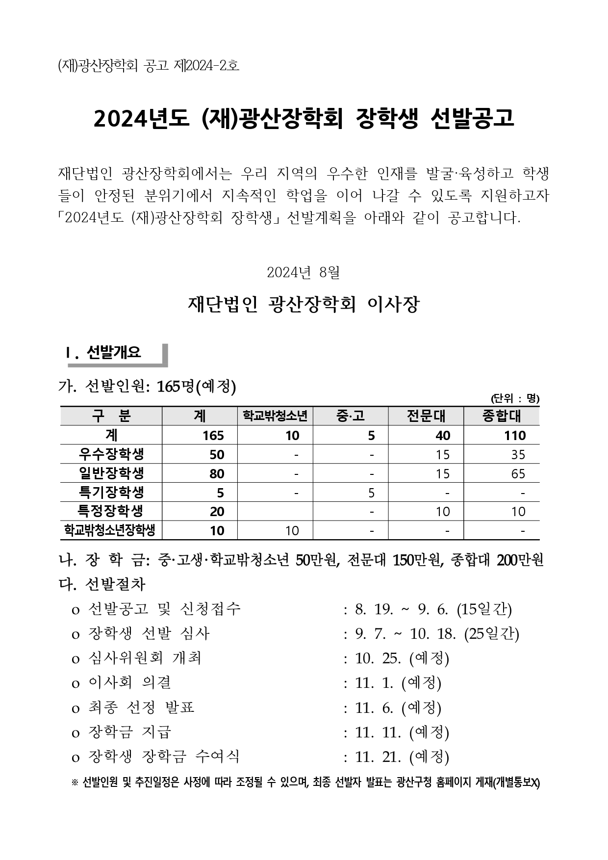 (재)광산장학회 공고 제2024-2호 2024년도 (재)광산장학회 장학생 선발공고재단법인 광산장학회에서는 우리 지역의 우수한 인재를 발굴·육성하고 학생들이 안정된 분위기에서 지속적인 학업을 이어 나갈 수 있도록 지원하고자 「2024년도 (재)광산장학회 장학생」 선발계획을 아래와 같이 공고합니다. 2024년 8월 재단법인 광산장학회 이사장 Ⅰ. 선발개요 가. 선발인원: 165명(예정) 계 학교밖청소년 10 중·고 5 전문대 40 종합대 110 우수장학생 계 50 전문대 15 종합대 35 일반장학생 계 80 전문대 15 종합대 65 특기장학생 계5 중·고 5  특정장학생 계 20 전문대 10 종합대 10 학교밖청소년장학생 계 10 학교밖청소년 10  (단위 : 명) 나. 장 학 금: 중·고생·학교밖청소년 50만원, 전문대 150만원, 종합대 200만원 다. 선발절차 o 선발공고 및 신청접수 : 8. 19. ~ 9. 6. (15일간) o 장학생 선발 심사 : 9. 7. ~ 10. 18. (25일간) o 심사위원회 개최 : 10. 25. (예정) o 이사회 의결 : 11. 1. (예정) o 최종 선정 발표 : 11. 6. (예정) o 장학금 지급 : 11. 11. (예정) o 장학생 장학금 수여식 : 11. 21. (예정) ※ 선발인원 및 추진일정은 사정에 따라 조정될 수 있으며, 최종 선발자 발표는 광산구청 홈페이지 게재(개별통보X)