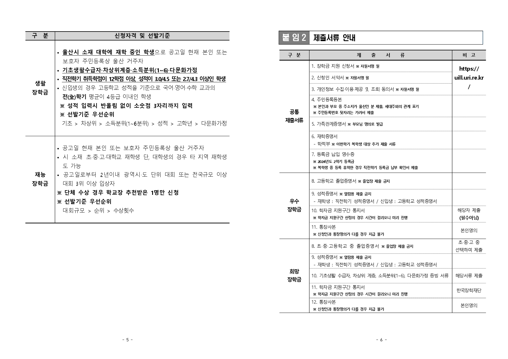 □ 선발방법 및 절차   ○ 선발방법     - 서류심사(요건, 기준 등) 이후 장학생 선발 심의위원회를 통한 대상자 확정     - 동점자의 경우 선발기준 우선순위에 따라 결정   ○ 절차 및 일정  공고 및 접수 (9. 30. ~ 10. 23.) ▶ 자격심사 및 심의위원회 개최 (11월 중) ▶ 중복검사 및 최종대상자 확정 ㆍ장학금 지급 (12월 중) 울산연구원 평생교육연구실 심의위원회 / 평생교육연구실 울산연구원 평생교육연구실       ※ 진흥원 사정에 따라 일정 등은 변경될 수 있음      ※ 장학생 선발 결과는 추후 연구원 홈페이지에 게시할 예정 □ 기타사항   ○ 장학금 중복지원은 가능하나 선발 될 경우 장학금 중 한 종류만 수혜가능   ○ 제출된 서류는 일체 반환되지 않으며, 미비서류 발생 시 선발과정 중 발생하는 불이익에 대한 모든 책임은 본인에게 있음   ○ 접수 마감일까지 미비한 서류가 있을 시 심사 대상에서 제외   ○ 장학금 수령 후 타 장학금 수혜로 중복지원이 될 경우 초과분에 대해 연구원으로 반납해야 함   ○ 장학금 지급 후 서류 상 허위사실이 발견될 경우 장학생 선발이 취소되며 수령한 장학금 전액 반환하여야 함 □ 문 의 처   ○ 울산연구원 평생교육연구실 장학담당자 ☎) 052-266-7601  붙임 1. 신청요건 및 선발기준 안내      2. 제출 서류 안내 1부.  끝.   붙 임 1  신청요건 및 선발기준 안내   구  분 신청자격 및 선발기준 우수 장학금 • 울산시 소재 고등학교 졸업자로 공고일 현재 본인 또는 보호자 주민등록상 울산 거주자 • 직전학기 취득학점이 12학점 이상, 성적이 4.0/4.5 또는 3.7/4.3 이상인 학생 • 신입생의 경우 고등학교 성적을 기준으로 국어‧영어‧수학 교과의    전(全)학기 평균이 2등급 이내인 학생  ※ 성적 입력시 반올림 없이 소숫점 3자리까지 입력  ※ 선발기준 우선순위   성적 > 취득학점 > 자녀수 > 고학년 > 기초 > 차상위 > 소득분위(1~6분위) 희망 장학금 • 울산시 소재 초‧중‧고등학교 중 한 개 학교의 졸업자로 공고일 현재 본인 또는 보호자 주민등록상 울산 거주자 • 기초생활수급자‧차상위계층‧소득분위(1~6)‧다문화가정 • 직전학기 취득학점이 12학점 이상, 성적이 3.0/4.5 또는 2.7/4.3 이상인 학생 • 신입생의 경우 고등학교 성적을 기준으로 국어‧영어‧수학 교과의    전(全)학기 평균이 4등급 이내인 학생  ※ 성적 입력시 반올림 없이 소숫점 3자리까지 입력  ※ 선발기준 우선순위   기초 > 차상위 > 소득분위(1~6분위) > 다문화가정 > 성적 > 자녀수 > 고학년