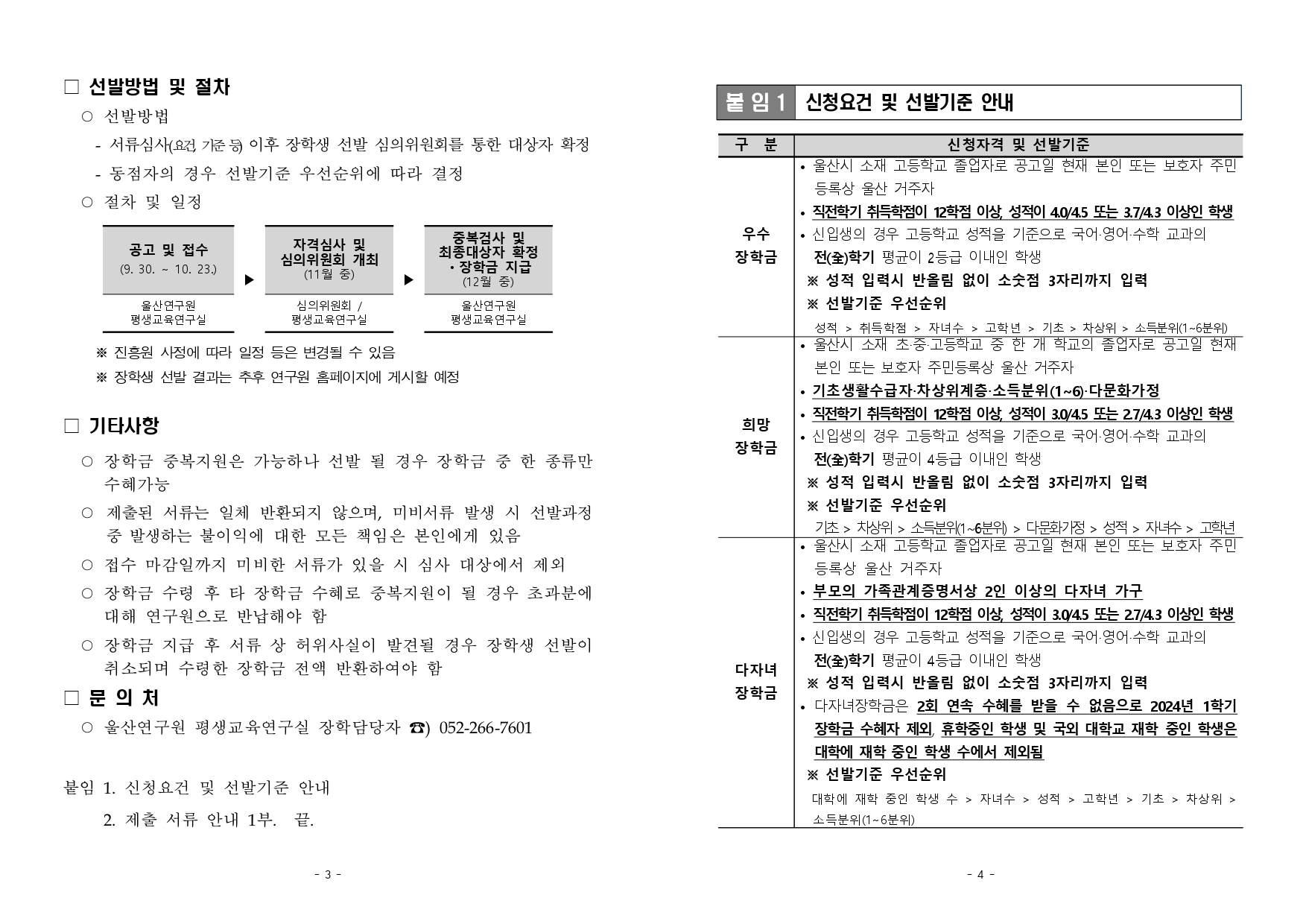 □ 선발방법 및 절차   ○ 선발방법     - 서류심사(요건, 기준 등) 이후 장학생 선발 심의위원회를 통한 대상자 확정     - 동점자의 경우 선발기준 우선순위에 따라 결정   ○ 절차 및 일정  공고 및 접수 (9. 30. ~ 10. 23.) ▶ 자격심사 및 심의위원회 개최 (11월 중) ▶ 중복검사 및 최종대상자 확정 ㆍ장학금 지급 (12월 중) 울산연구원 평생교육연구실 심의위원회 / 평생교육연구실 울산연구원 평생교육연구실       ※ 진흥원 사정에 따라 일정 등은 변경될 수 있음      ※ 장학생 선발 결과는 추후 연구원 홈페이지에 게시할 예정 □ 기타사항   ○ 장학금 중복지원은 가능하나 선발 될 경우 장학금 중 한 종류만 수혜가능   ○ 제출된 서류는 일체 반환되지 않으며, 미비서류 발생 시 선발과정 중 발생하는 불이익에 대한 모든 책임은 본인에게 있음   ○ 접수 마감일까지 미비한 서류가 있을 시 심사 대상에서 제외   ○ 장학금 수령 후 타 장학금 수혜로 중복지원이 될 경우 초과분에 대해 연구원으로 반납해야 함   ○ 장학금 지급 후 서류 상 허위사실이 발견될 경우 장학생 선발이 취소되며 수령한 장학금 전액 반환하여야 함 □ 문 의 처   ○ 울산연구원 평생교육연구실 장학담당자 ☎) 052-266-7601  붙임 1. 신청요건 및 선발기준 안내      2. 제출 서류 안내 1부.  끝.   붙 임 1  신청요건 및 선발기준 안내   구  분 신청자격 및 선발기준 우수 장학금 • 울산시 소재 고등학교 졸업자로 공고일 현재 본인 또는 보호자 주민등록상 울산 거주자 • 직전학기 취득학점이 12학점 이상, 성적이 4.0/4.5 또는 3.7/4.3 이상인 학생 • 신입생의 경우 고등학교 성적을 기준으로 국어‧영어‧수학 교과의    전(全)학기 평균이 2등급 이내인 학생  ※ 성적 입력시 반올림 없이 소숫점 3자리까지 입력  ※ 선발기준 우선순위   성적 > 취득학점 > 자녀수 > 고학년 > 기초 > 차상위 > 소득분위(1~6분위) 희망 장학금 • 울산시 소재 초‧중‧고등학교 중 한 개 학교의 졸업자로 공고일 현재 본인 또는 보호자 주민등록상 울산 거주자 • 기초생활수급자‧차상위계층‧소득분위(1~6)‧다문화가정 • 직전학기 취득학점이 12학점 이상, 성적이 3.0/4.5 또는 2.7/4.3 이상인 학생 • 신입생의 경우 고등학교 성적을 기준으로 국어‧영어‧수학 교과의    전(全)학기 평균이 4등급 이내인 학생  ※ 성적 입력시 반올림 없이 소숫점 3자리까지 입력  ※ 선발기준 우선순위   기초 > 차상위 > 소득분위(1~6분위) > 다문화가정 > 성적 > 자녀수 > 고학년 다자녀 장학금 • 울산시 소재 고등학교 졸업자로 공고일 현재 본인 또는 보호자 주민등록상 울산 거주자 • 부모의 가족관계증명서상 2인 이상의 다자녀 가구 • 직전학기 취득학점이 12학점 이상, 성적이 3.0/4.5 또는 2.7/4.3 이상인 학생 • 신입생의 경우 고등학교 성적을 기준으로 국어‧영어‧수학 교과의    전(全)학기 평균이 4등급 이내인 학생  ※ 성적 입력시 반올림 없이 소숫점 3자리까지 입력 • 다자녀장학금은 2회 연속 수혜를 받을 수 없음으로 2024년 1학기 장학금 수혜자 제외, 휴학중인 학생 및 국외 대학교 재학 중인 학생은 대학에 재학 중인 학생 수에서 제외됨  ※ 선발기준 우선순위   대학에 재학 중인 학생 수 > 자녀수 > 성적 > 고학년 > 기초 > 차상위 > 소득분위(1~6분위) 생활 장학금 • 울산시 소재 대학에 재학 중인 학생으로 공고일 현재 본인 또는 보호자 주민등록상 울산 거주자 • 기초생활수급자‧차상위계층‧소득분위(1~6)‧다문화가정 • 직전학기 취득학점이 12학점 이상, 성적이 3.0/4.5 또는 2.7/4.3 이상인 학생 • 신입생의 경우 고등학교 성적을 기준으로 국어‧영어‧수학 교과의    전(全)학기 평균이 4등급 이내인 학생  ※ 성적 입력시 반올림 없이 소숫점 3자리까지 입력  ※ 선발기준 우선순위   기초 > 차상위 > 소득분위(1~6분위) > 성적 > 고학년 > 다문화가정 재능 장학금  • 공고일 현재 본인 또는 보호자 주민등록상 울산 거주자 • 시 소재 초‧중‧고‧대학교 재학생 단, 대학생의 경우 타 지역 재학생도 가능 • 공고일로부터 2년이내 광역시‧도 단위 대회 또는 전국규모 이상 대회 3위 이상 입상자 ※ 단체 수상 경우 학교장 추천받은 1명만 신청 ※ 선발기준 우선순위   대회규모 > 순위 > 수상횟수