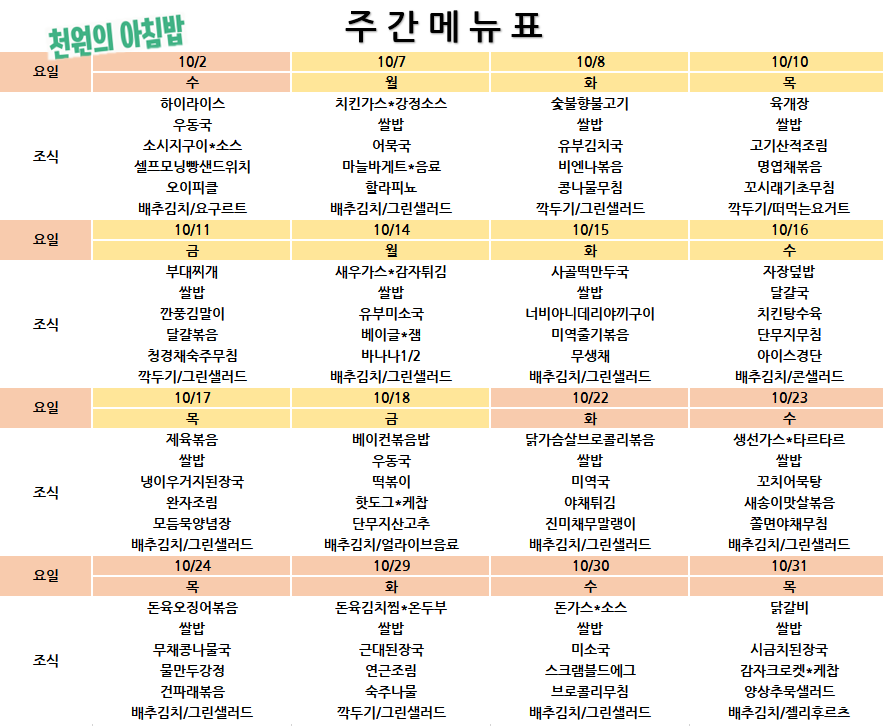 10/2 수 하이라이스 우동국 소시지구이*소스 셀프모닝빵샌드위치 오이피클 배추김치/요구르트 10/7 월 치킨가스*강정소스 쌀밥 어묵국 마늘바게트*음료 할라피뇨 배추김치/그린샐러드 10/8 화 숯불향불고기 쌀밥 유부김치국 비엔나볶음 콩나물무침 깍두기/그린샐러드 10/10 목 육개장 쌀밥 고기산적조림 명엽채볶음 꼬시래기초무침 깍두기/떠먹는요거트 10/11 금 부대찌개 쌀밥 깐풍김말이 달걀볶음 청경채숙주무침 깍두기/그린샐러드 10/14 월 새우가스*감자튀김 쌀밥 유부미소국 베이글*잼 바나나1/2 배추김치/그린샐러드 10/15 화 사골떡만두국 쌀밥 너비아니데리야끼구이 미역줄기볶음 무생채 배추김치/그린샐러드 10/16 수 자장덮밥 달걀국 치킨탕수육 단무지무침 아이스경단 배추김치/콘샐러드 10/17 목 제육볶음 쌀밥 냉이우거지된장국 완자조림 모듬묵양념장 배추김치/그린샐러드 10/18 금 베이컨볶음밥 우동국 떡볶이 핫도그*케찹 단무지산고추 배추김치/얼라이브음료 10/22 화 닭가슴살브로콜리볶음 쌀밥 미역국 야채튀김 진미채무말랭이 배추김치/그린샐러드 10/23 수 생선가스*타르타르 쌀밥 꼬치어묵탕 새송이맛살볶음 쫄면야채무침 배추김치/그린샐러드 10/24 목 돈육오징어볶음 쌀밥 무채콩나물국 물만두강정 건파래볶음 배추김치/그린샐러드 10/29 화 돈육김치찜*온두부 쌀밥 근대된장국 연근조림 숙주나물 깍두기/그린샐러드 10/30 수 돈가스*소스 쌀밥 미소국 스크램블드에그 브로콜리무침 배추김치/그린샐러드 10/31 목 닭갈비 쌀밥 시금치된장국 감자크로켓*케찹 양상추묵샐러드 배추김치/젤리후르츠