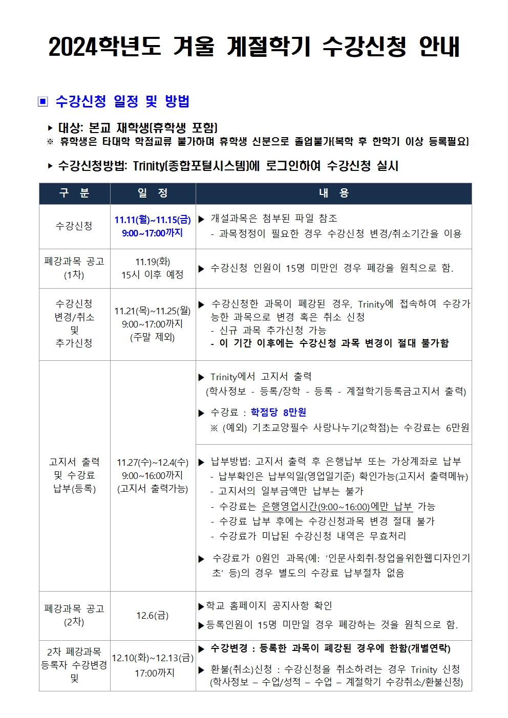 2024학년도 겨울 계절학기 수강신청 안내  □ 수강신청 일정 및 방법 ▶ 대상: 본교 재학생[휴학생 포함] ※ 휴학생은 타대학 학점교류 불가하며 휴학생 신분으로 졸업불가[복학 후 한학기 이상 등록필요]  ▶ 수강신청방법: Trinity[종합포털시스템]에 로그인하여 수강신청 실시  구 분  수강신청  일 정  11.11(월)~11.15(금) 9:00~17:00까지  내 용  개설과목은 첨부된 파일 참조 - 과목정정이 필요한 경우 수강신청 변경/취소기간을 이용  폐강과목 공고 (1차)  11.19(화) 15시 이후 예정  ▶ 수강신청 인원이 15명 미만인 경우 폐강을 원칙으로 함.  수강신청 변경/취소 및 추가신청  11.21(목)~11.25(월) 9:00~17:00까지 (주말 제외)  ▶ 수강신청한 과목이 폐강된 경우, Trinity에 접속하여 수강가 능한 과목으로 변경 혹은 취소 신청 - 신규 과목 추가신청 가능 - 이 기간 이후에는 수강신청 과목 변경이 절대 불가함  고지서 출력 및 수강료 납부(등록)  11.27(수)~12.4(수) 9:00~16:00까지 (고지서 출력가능)  ▶ Trinity에서 고지서 출력 (학사정보 - 등록/장학 - 등록 - 계절학기등록금고지서 출력)  ▶ 수강료 : 학점당 8만원 ※ (예외) 기초교양필수 사랑나누기(2학점)는 수강료는 6만원  ▶ 납부방법: 고지서 출력 후 은행납부 또는 가상계좌로 납부 - 납부확인은 납부익일(영업일기준) 확인가능(고지서 출력메뉴) - 고지서의 일부금액만 납부는 불가 - 수강료는 은행영업시간(9:00~16:00)에만 납부 가능 - 수강료 납부 후에는 수강신청과목 변경 절대 불가 - 수강료가 미납된 수강신청 내역은 무효처리  ▶ 수강료가 0원인 과목(예: '인문사회취·창업을위한웹디자인기 초' 등)의 경우 별도의 수강료 납부절차 없음  폐강과목 공고 (2차)  12.6(금)  ▶학교 홈페이지 공지사항 확인 ▶등록인원이 15명 미만일 경우 폐강하는 것을 원칙으로 함.  2차 폐강과목 등록자 수강변경 및  12.10(화)~12.13(금) 17:00까지  ▶  수강변경 : 등록한 과목이 폐강된 경우에 한함(개별연락)  ▶ 환불(취소)신청 : 수강신청을 취소하려는 경우 Trinity 신청 (학사정보 - 수업/성적 - 수업 - 계절학기 수강취소/환불신청)