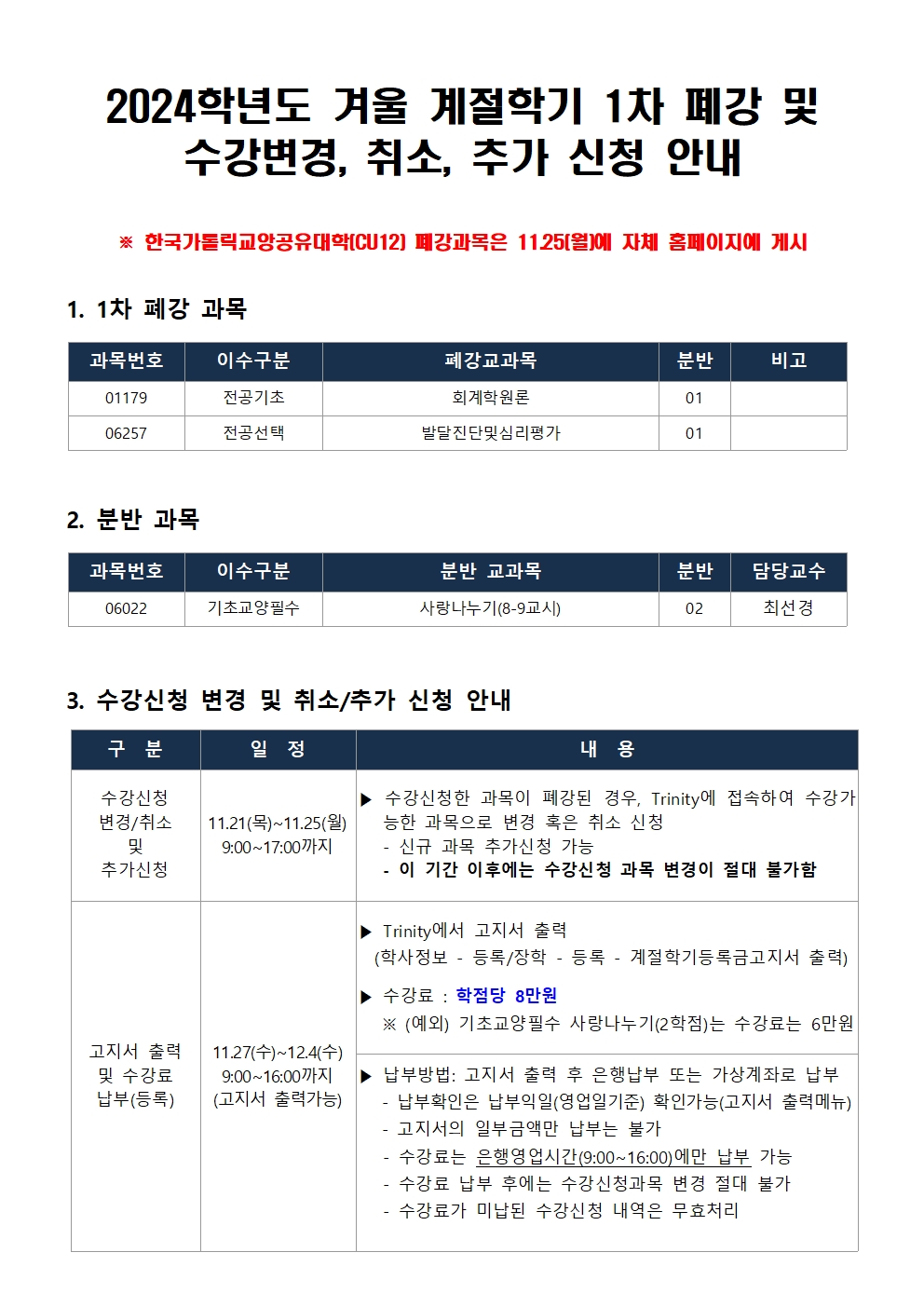 2024학년도 겨울 계절학기 1차 폐강 및 수강변경, 취소, 추가 신청 안내  ※ 한국가돌릭교앙공유대학[CU12] 폐강과목은 1125[월)에 자체 홈페이지에 게시 1. 1차 폐강 과목 과목번호 이수 구분 폐강교과목  분반 비고 01178 전공기초 회계학원론 01 06257 전공선택 발달진단및심리평가 01 2. 분반 과목 과목번호 이수구분 분반 담당교수 교과목 06022 기초교양필수 사랑나누기(8-9교시) 02 최선경 3. 수강신청 변경 및 취소/추가 신청 안내 구분 일정 내용 - 수강신청 변경/취소 및 추가신청 11.21(목)~11.25(월) 9:00~17:00까지(주말 제외) ▶수강신청한 과목이 폐강된 경우, Trinity에 접속하여 수강가 능한 과목으로 변경 혹은 취소 신청, 신규 과목 추가신청 가능, 이 기간 이후에는 수강신청 과목 변경이 절대 불가함 -고지서 출력 및 수강료 납부(등록) 11.27(수)~12.4(수) 9:00~16:00까지(고지서 출력가능) ▶Trinity에서 고지서 출력(학사정보 - 등록/장학 - 등록 - 계절학기등록금고지서 출력) ▶수강료 : 학점당 8만원 ※ (예외) 기초교양필수 사랑나누기(2학점)는 수강료는 6만원 ▶납부방법: 고지서 출력 후 은행납부 또는 가상계좌로 납부 납부확인은 납부익일(영업일기준) 확인가능(고지서 출력메뉴), 고지서의 일부금액만 납부는 불가, 수강료는 은행영업시간(9:00~16:00)에만 납부 가능, 수강료 납부 후에는 수강신청과목 변경 절대 불가, 수강료가 미납된 수강신청 내역은 무효처리 