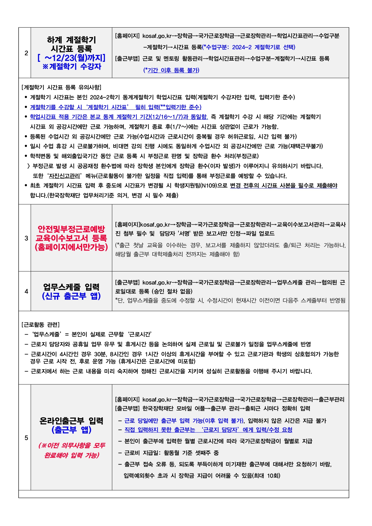 2  하계 계절학기 시간표 등록 [ ~12/23(월)까지] ※계절학기 수강자  [홈페이지] kosaf.go.kr→장학금→국가근로장학금→근로장학관리→학업시간표관리→수업구분 -계절학기→시간표 등록(*수업구분: 2024-2 계절학기로 선택) [출근부앱] 근로 및 멘토링 활동관리→학업시간표관리→수업구분-계절학기→시간표 등록 (*기간 이후 등록 불가)   [계절학기 시간표 등록 유의사항] • 계절학기 시간표는 본인 2024-2학기 동계계절학기 학업시간표 입력(계절학기 수강자만 입력, 입력기한 준수) • 계절학기를 수강할 시 '계절학기 시간표' 필히 입력( ** 입력기한 준수) • 학업시간표 적용 기간은 본교 동계 계절학기 기간(12/16~1/7)과 동일함. 즉 계절학기 수강 시 해당 기간에는 계절학기 시간표 외 공강시간에만 근로 가능하며, 계절학기 종료 후(1/7~)에는 시간표 상관없이 근로가 가능함. • 등록된 수업시간 외 공강시간에만 근로 가능(수업시간과 근로시간이 중복될 경우 허위근로임, 시간 입력 불가) • 일시 수업 휴강 시 근로불가하며, 비대면 강의 진행 시에도 동일하게 수업시간 외 공강시간에만 근로 가능(재택근무불가) • 학적변동 및 해외출입국기간 동안 근로 등록 시 부정근로 판명 및 장학금 환수 처리(부정근로) > 부정근로 발생 시 공공재정 환수법에 따라 장학생 본인에게 장학금 환수(이자 발생)가 이루어지니 유의하시기 바랍니다. 또한 '자진신고관리' 메뉴(근로활동이 불가한 일정을 직접 입력)를 통해 부정근로를 예방할 수 있습니다. • 최초 계절학기 시간표 입력 후 중도에 시간표가 변경될 시 학생지원팀(N109)으로 변경 전후의 시간표 사본을 필수로 제출해야 합니다.(한국장학재단 업무처리기준 의거, 변경 시 필수 제출)  3  안전및부정근로예방 교육이수보고서 등록 (홈페이지에서만가능)  [홈페이지]kosaf.go.kr→장학금→국가근로장학금→근로장학관리→교육이수보고서관리→교육사 진 첨부 필수 및 담당자 '서명' 받은 보고서만 인정→파일 업로드 (*출근 첫날 교육을 이수하는 경우, 보고서를 제출하지 않았더라도 출/퇴근 처리는 가능하나, 해당월 출근부 대학제출처리 전까지는 제출해야 함)  4  업무스케줄 입력 (신규 출근부 앱)  [출근부앱] kosaf.go.kr→장학금→국가근로장학금→근로장학관리→업무스케줄 관리→협의된 근 로일대로 등록 (승인 절차 없음) *단, 업무스케쥴을 중도에 수정할 시, 수정시간이 현재시간 이전이면 다음주 스케쥴부터 반영됨  [근로활동 관련] - '업무스케줄' = 본인이 실제로 근무할 '근로시간' - 근로지 담당자와 공휴일 업무 유무 및 휴게시간 등을 논의하여 실제 근로일 및 근로불가 일정을 업무스케줄에 반영 - 근로시간이 4시간인 경우 30분, 8시간인 경우 1시간 이상의 휴게시간을 부여할 수 있고 근로기관과 학생의 상호협의가 가능한 경우 근로 시작 전, 후로 운영 가능 (휴게시간은 근로시간에 미포함) - 근로지에서 하는 근로 내용을 미리 숙지하여 정해진 근로시간을 지키며 성실히 근로활동을 이행해 주시기 바랍니다.  5  온라인출근부 입력 (출근부 앱) (※이전 의무사항을 모두 완료해야 입력 가능)  [홈페이지] kosaf.go.kr→장학금→국가근로장학금→국가근로장학금→근로장학관리→출근부관리 [출근부앱] 한국장학재단 모바일 어플→출근부 관리→출퇴근 시마다 정확히 입력 - 근로 당일에만 출근부 입력 가능(이후 입력 불가), 입력하지 않은 시간은 지급 불가 - 직접 입력하지 못한 출근부는 '근로지 담당자' 에게 입력/수정 요청 - 본인이 출근부에 입력한 월별 근로시간에 따라 국가근로장학금이 월별로 지급 - 근로비 지급일: 활동월 기준 셋째주 중 - 출근부 접속 오류 등, 되도록 부득이하게 미기재한 출근부에 대해서만 요청하기 바람, 입력예외횟수 초과 시 장학금 지급이 어려울 수 있음(최대 10회)