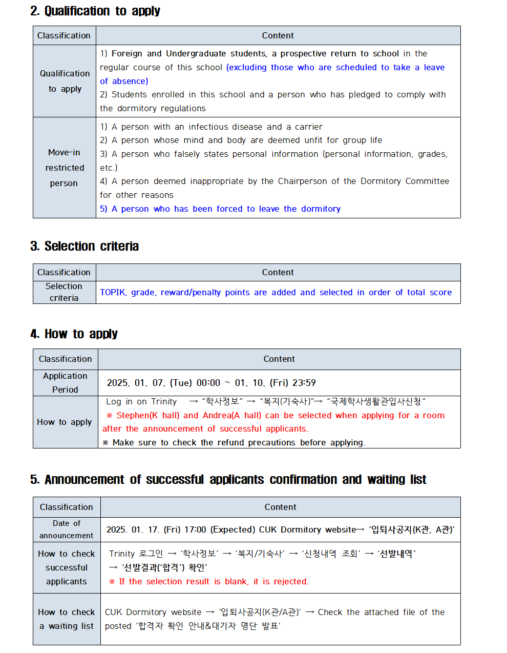 2. Qualification to apply Classification Content Qualification to apply 1) Foreign and Undergraduate students, a prospective return to school in the regular course of this school (excluding those who are scheduled to take a leave of absence) 2) Students enrolled in this school and a person who has pledged to comply with the dormitory regulations Move-in restricted person 1) A person with an infectious disease and a carrier 2) A person whose mind and body are deemed unfit for group life 3) A person who falsely states personal information (personal information, grades, etc.) 4) A person deemed inappropriate by the Chairperson of the Dormitory Committee for other reasons 5) A person who has been forced to leave the dormitory 3. Selection criteria Classification Content Selection criteria TOPIK, grade, reward/penalty points are added and selected in order of total score 4. How to apply Classification Content Application Period 2025. 01. 07. (Tue) 00:00 01. 10. (Fri) 23:59 How to apply Log in on Trinity → "학사정보" → "복지(기숙사)" "국제학사생활관입사신청" * Stephen(K hall) and Andrea (A hall) can be selected when applying for a room after the announcement of successful applicants. * Make sure to check the refund precautions before applying.   5. Announcement of successful applicants confirmation and waiting list Classification Content Date of announcement 2025. 01. 17. (Fri) 17:00 (Expected) CUK Dormitory website '입퇴사공지(K관, A관)' How to check successful applicants Trinity 로그인 → '학사정보' '복지/기숙사' '신청내역 조회' '선발내역' → '선발결과('합격') 확인' * If the selection result is blank, it is rejected. How to check a waiting list CUK Dormitory website '입퇴사공지(K관/A관)' Check the attached file of the posted '합격자 확인 안내&대기자 명단 발표'