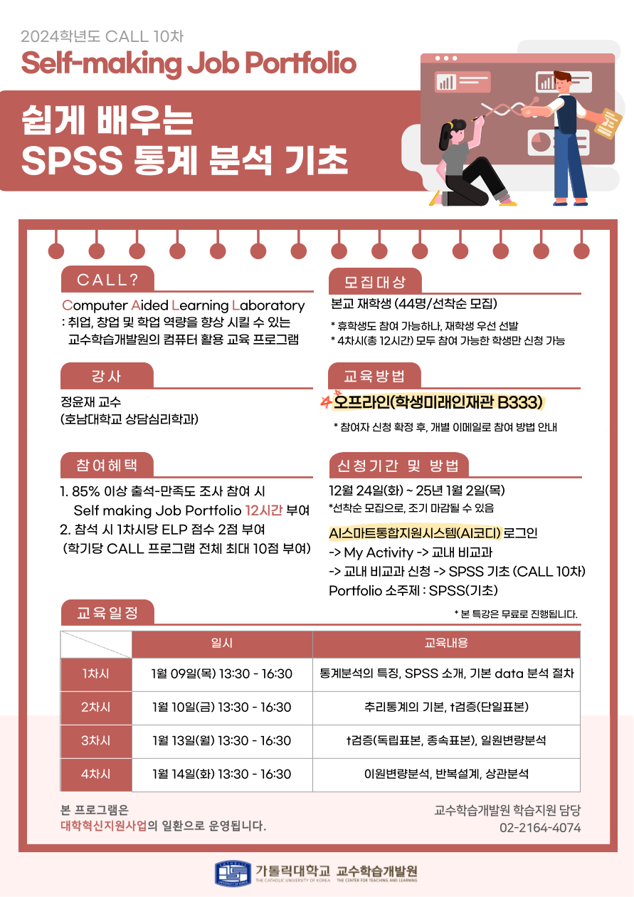 2024학년도 CALL 10차 Self-making Job Portfolio 쉽게 배우는 SPSS 통계 분석 기초 CALL? Computer Aided Learning Laboratory : 취업, 창업 및 학업 역량을 향상 시킬 수 있는 교수학습개발원의 컴퓨터 활용 교육 프로그램 강사 정윤재 교수 (호남대학교 상담심리학과) 참여혜택 1.85% 이상 출석-만족도 조사 참여 시 Self making Job Portfolio 12시간 부여 2. 참석 시 1차시당 ELP 점수 2점 부여 (학기당 CALL 프로그램 전체 최대 10점 부여) 모집대상 본교 재학생 (44명/선착순 모집) *휴학생도 참여 가능하나, 재학생 우선 선발 *4차시(총 12시간) 모두 참여 가능한 학생만 신청 가능 교육방법 오프라인(학생미래인재관 B333) *참여자 신청 확정 후, 개별 이메일로 참여 방법 안내 신청기간 및 방법 12월 24일(화) ~ 25년 1월 2일(목) 선착순 모집으로, 조기 마감될 수 있음 AI스마트통합지원시스템(AI코디) 로그인 -> My Activity -> 교내 비교과 -> 교내 비교과 신청 -> SPSS 기초 (CALL 10차) Portfolio 소주제: SPSS(기초) 교육일정 *본 특강은 무료로 진행됩니다. 일시 교육내용 1차시 1월 09일(목) 13:30-16:30 통계분석의 특징, SPSS 소개, 기본 data 분석 절차 2차시 1월 10일(금) 13:30-16:30 추리통계의 기본, 검증(단일표본) 3차시 1월 13일(월) 13:30-16:30 +검증(독립표본, 종속표본), 일원변량분석 4차시 1월 14일(화) 13:30-16:30 이원변량분석, 반복설계, 상관분석 본 프로그램은 대학혁신지원사업의 일환으로 운영됩니다. 교수학습개발원 학습지원 담당 02-2164-4074 가톨릭대학교 교수학습개발원