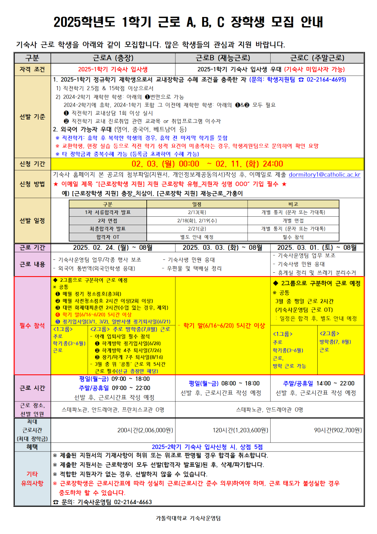 근로 기간  근로 내용  2025학년도 1학기 근로 A, B, C 장학생 모집 안내  기숙사 근로 학생을 아래와 같이 모집합니다. 많은 학생들의 관심과 지원 바랍니다.  [1] 자격 조건  가, 근로A (층장) : 2025-1학기 기숙사 입사생  나. 근로B (재능근로), 근로C (주말근로) : 2025-1학기 기숙사 입사생 우대 (기숙사 미입사자 가능) [2] 선발 기준  1. 2025-1학기 정규학기 재학생으로서 교내장학금 수혜 조건을 충족한 자 (문의: 학생지원팀 ☎ 02-2164-4695)   1) 직전학기 2.5점 & 15학점 이상으로서   2) 2024-2학기 재학한 학생: 아래의 1번만으로 가능       2024-2학기에 휴학, 2024-1학기 포함 그 이전에 재학한 학생: 아래의 1&2 모두 필요    가. 직전학기 교내상담 1회 이상 실시    나. 직전학기 교내 진로취업 관련 교과목 or 취업프로그램 이수자  2. 외국어 가능자 우대 (영어, 중국어, 베트남어 등)    ※ 직전학기: 휴학 후 복학한 학생의 경우, 휴학 전 마지막 학기를 뜻함   ※ 교환학생, 현장 실습 등으로 직전 학기 성적 요건이 미충족하는 경우, 학생지원팀으로 문의하여 확인 요망   ※ 타 장학금과 중복수헤 가능 (등록금 초과하여 수헤 가능) [3] 신청 기간 : 02. 03. (월) 00:00 ~ 02. 11. (화) 24:00 [4] 신청 방법  : 기숙사 홈페이지 본 공고의 첨부파일(지원서, 개인정보제공동의서)작성 후, 이메일로 제출 dormitory1@catholic.ac.kr   ★ 이메일 제목 "[근로장학생 지원] 지원 근로장학 유형_지원자 성명 000" 기입 필수 ★    예) [근로장학생 지원] 층장_치삼이, [근로장학 지원] 재능근로_가홍이 [5]선발 일정  1. 1차 서류합격자 발표 : 2/13(목) 개별 통지 (문자 또는 가대독)  2. 2차 면접 : 2/18(화), 2/19(수) 개별 면접  3. 최종합격자 발표 : 2/21(금) 개별 통지 (문자 또는 가대독)  4. 합격자 OT : 별도 안내 예정, 필수 참석 [6] 근로 내용  가. 2025. 02. 24. (월) ~ 08월,  2025. 03. 03. (화) ~ 08월   - 기숙사운영팀 업무/각종 행사 보조   - 외국어 통번역(외국인학생 응대)   - 기숙사생 민원 응대   - 우편물 및 택배실 정리  나. 2025. 03. 01. (토) ~ 08월   - 기숙사운영팀 업무 보조   - 기숙사생 민원 응대   - 휴게실 정리 및 쓰레기 분리수거 [7] 필수 참석  가. 2025. 02. 24. (월) ~ 08월   ◆ 2그룹으로 구분하여 근로 예정    ※ 공통     1. 매월 정기 청소점호(총3회)     2. 매월 사전청소점호 2시간 이상(2회 이상)     3. 대면 화재대피훈련 2시간(수업 있는 경우, 제외)     4. 학기 말(6/16~6/20) 5시간 이상     5. 정기입사일(3/1, 3/2), 일반사생 정기퇴사일(6/21)    <1그룹> 주로 학기중(3~6월) 근로    <2그룹> 주로 방학중(7,8월) 근로     - 아래 입퇴사일 필수 참석      1. 하계방학 정기입사일(6/28)      2. 하계방학 4주 퇴사일(7/26)      3. 장기/하계 7주 퇴사일(8/16)     - 3월 중 위 '공동' 근로 외 5시간 근로 필수(신규 층장만 해당)  나. 2025. 03. 03. (화) ~ 08월   - 학기 말(6/16~6/20) 5시간 이상  다. 2025. 03. 01. (토) ~ 08월  ◆ 2그룹으로 구분하여 근로 예정   ※ 공통    - 3월 중 평일 근로 2시간 (기숙사운영팀 근로 OT)     : 일정은 합격 후, 별도 안내 예정    <1그룹> 주로 학기중(3~6월) 근로, 방학 근로 가능    <2그룹> 방학중(7, 8월) 근로 [8] 근로 시간   가. 2025. 02. 24. (월) ~ 08월    : 평일(월~금) 08:00 ~ 18:00      주말/공휴일 14:00 ~ 22:00      선발 후, 근로시간표 작성 예정   나. 2025. 03. 03. (화) ~ 08월     : 평일(월~금) 08:00 ~ 18:00       선발 후, 근로시간표 작성 예정  다. 2025. 03. 01. (토) ~ 08월    : 주말/공휴일 14:00 ~ 22:00      선발 후, 근로시간표 작성 예정 [9] 근로 장소, 선발 인원   가. 2025. 02. 24. (월) ~ 08월     : 스테파노관, 안드레아관, 프란치스코관 0명   나. 2025. 03. 03. (화) ~ 08월, 2025. 03. 01. (토) ~ 08월     : 스테파노관, 안드레아관 0명 [10] 최대 근로시간 (최대 장학금)   가. 2025. 02. 24. (월) ~ 08월 : 200시간(2,006,000원)   나. 2025. 03. 03. (화) ~ 08월 :  120시간(1,203,600원)   다. 2025. 03. 01. (토) ~ 08월 : 90시간(902,700원) [11] 혜택 : 2025-2학기 기숙사 입사신청 시, 상점 5점 [12] 기타 유의사항  ※ 제출된 지원서의 기재사항이 허위 또는 위조로 판명될 경우 합격을 취소합니다.  ※ 제출한 지원서는 근로학생이 모두 선발(합격자 발표일)된 후, 삭제/파기합니다.  ※ 적합한 지원자가 없는 경우, 선발하지 않을 수 있습니다.  ※ 근로장학생은 근로시간표에 따라 성실히 근로(근로시간 준수 의무)하여야 하며, 근로 태도가 불성실한 경우   중도하차 할 수 있습니다.  ☎ 문의: 기숙사운영팀 02-2164-4663  가돌릭대학교 기숙사운영팀