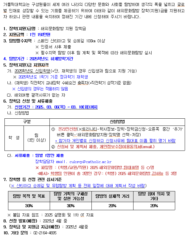 가톨릭대학교는 구성원들이 세계 여러 나라의 다양한 문화와 사회를 탐방하며 생각의 폭을 넓히고 글료 벌 인재로 성장할 수 있는 기회를 제공하기 위하여 마래와 같이 해외문화탐방 장학(지원)금을 지원하고 자 하오니 관련 내용을 숙지하며 정해진 기간 내에 신청하여 주시기 바랍니다.  1. 장학(지원)금명 : 해외문화탐방 지원 장학금 2. 지원금액 : 1인 150만원 3. 탐방필수지역 : 스페인 산티아고 및 순례길 10Ckm 이상 ※ 인증서 사후 제출 ※ 필수지역 탐방 이후 팀 계획 및 목적에 따라 해외문화탐방 실시 4. 탐방기간 = 2125학년도 하계방학기간 5. 장학(지원)금 지원자격 가. 2025학년도 신입학생(+단, 재학생의 경우 신입생과 팀으로 지원 가능) ※ 2125학년도 1학기 기준 정규학기 재학생 나. (재학생) 직전학기 교내장학 수혜요건 충족자(*직전학기 성적기준 없음) ※ 신입생의 경우는 적용하지 않음 다. 해외여행 결격사유가 없는 자 6. 장학금 신청 및 서류제출 가. 신청기간 : 2025. 03. 06(목) ~ 03. 18(화)까지 나. 신청방법  신청방법 학 생 팀 (3인 이상) 1 온라인신청(※트리니티-학사정보-장학-장학금신청-오른쪽 중간 '추가' 버튼 클릭-'해외문화탐방지원'장학명 선택-저장) * 참가자 개인별로 신청하고 신청사유에 팀대표 이름 필히 명기 바람 2 신청서 및 계획서 제출, 개인정보순집이용동의서(email.)  다. 서류제출 : 팀별 1멍만 제출 장학담당자 email. cuksvp@catholic.ac.kr ※ 파일명 = (학생/교원/직원) 2125 해외문화탐방 E대표명 등 ○명 예시> 학생팀 인원이 총 3명인 경우: (학생) 2125 해외문화탐방 깊한늘 등 3명 7. 장학생 등 선정 관련 심사기준 (※ 산티마고 순례길 및 유럽탐방 계획 등 전체 일정에 대해 계획서 작성 바람) 탐방 목적 및 목표  30% 탐방 기획의 구체성 및 실현 가능성 30% 탐방의 실제적 거리  20% 탐방 참며 의지 및 기타 20%  ※ 붙임 자료 참조 : 2025 설명회 및 1차 OT. 자료 8. 선정 발표(예정) : 2025년 4월 중 9. 장학금 및 지원금 지급(예정) : 2025년 4월중 10. 기타 문의 : 02-2164-4695