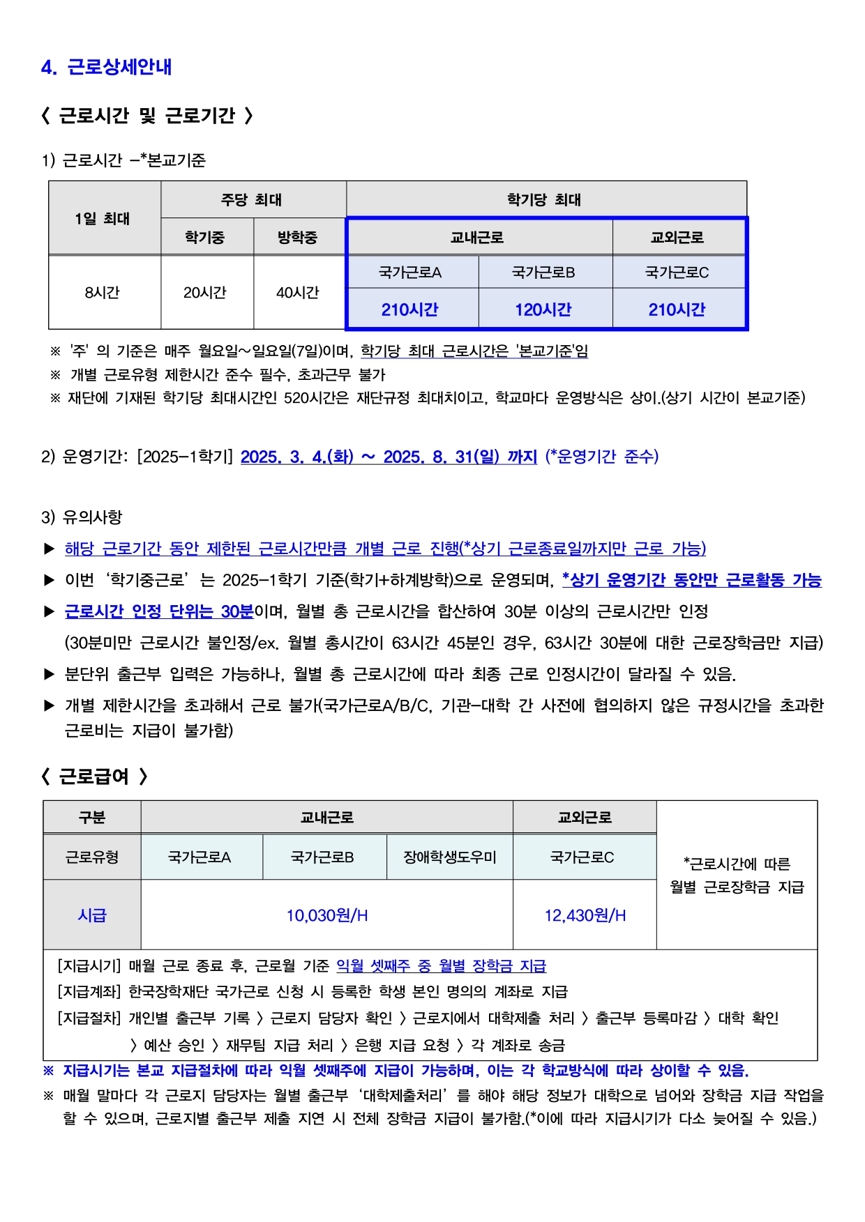 4. 근로상세안내  < 근로시간 및 근로기간 >  1) 근로시간 -* 본교기준   (1) 1일 최대 : 8시간   (2) 주당 최대   가. 학기중 : 20시간   나. 방학중 : 40시간   (3) 학기당 최대   가. 교내근로    (가) 국가근로A : 210시간    (나) 국가근로B : 120시간   나. 교외근로     (가) 국가근로C : 210시간 ※ '주' 의 기준은 매주 월요일~일요일(7일)이며, 학기당 최대 근로시간은 '본교기준'임 ※ 개별 근로유형 제한시간 준수 필수, 초과근무 불가 ※ 재단에 기재된 학기당 최대시간인 520시간은 재단규정 최대치이고, 학교마다 운영방식은 상이.(상기 시간이 본교기준)  2) 운영기간: [2025-1학기] 2025. 3, 4.(화) ~ 2025, 8, 31(일) 까지 (*운영기간 준수)  3) 유의사항 ▶ 해당 근로기간 동안 제한된 근로시간만큼 개별 근로 진행(*상기 근로종료일까지만 근로 가능) ▶ 이번 '학기중근로' 는 2025-1학기 기준(학기+하계방학)으로 운영되며, *상기 운영기간 동안만 근로활동 가능 ▶ 근로시간 인정 단위는 30분이며, 월별 총 근로시간을 합산하여 30분 이상의 근로시간만 인정 (30분미만 근로시간 불인정/ex. 월별 총시간이 63시간 45분인 경우, 63시간 30분에 대한 근로장학금만 지급) ▶ 분단위 출근부 입력은 가능하나, 월별 총 근로시간에 따라 최종 근로 인정시간이 달라질 수 있음. ▶ 개별 제한시간을 초과해서 근로 불가(국가근로A/B/C, 기관-대학 간 사전에 협의하지 않은 규정시간을 초과한 근로비는 지급이 불가함)  < 근로급여 > 1. 교내근로  (1) 국가근로A, 국가근로B, 장애학생도우미   가. 시급 : 10,030원/H 2. 교외근로  (1) 국가근로C   가. 시급 : 12,430원/H *근로시간에 따른 월별 근로장학금 지급  [지급시기] 매월 근로 종료 후, 근로월 기준 익월 셋째주 중 월별 장학금 지급 [지급계좌] 한국장학재단 국가근로 신청 시 등록한 학생 본인 명의의 계좌로 지급 [지급절차] 개인별 출근부 기록 > 근로지 담당자 확인 > 근로지에서 대학제출 처리 > 출근부 등록마감 > 대학 확인 > 예산 승인 > 재무팀 지급 처리 > 은행 지급 요청 > 각 계좌로 송금  ※ 지급시기는 본교 지급절차에 따라 익월 셋째주에 지급이 가능하며, 이는 각 학교방식에 따라 상이할 수 있음. ※ 매월 말마다 각 근로지 담당자는 월별 출근부 '대학제출처리' 를 해야 해당 정보가 대학으로 넘어와 장학금 지급 작업을 할 수 있으며, 근로지별 출근부 제출 지연 시 전체 장학금 지급이 불가함.(*이에 따라 지급시기가 다소 늦어질 수 있음.)