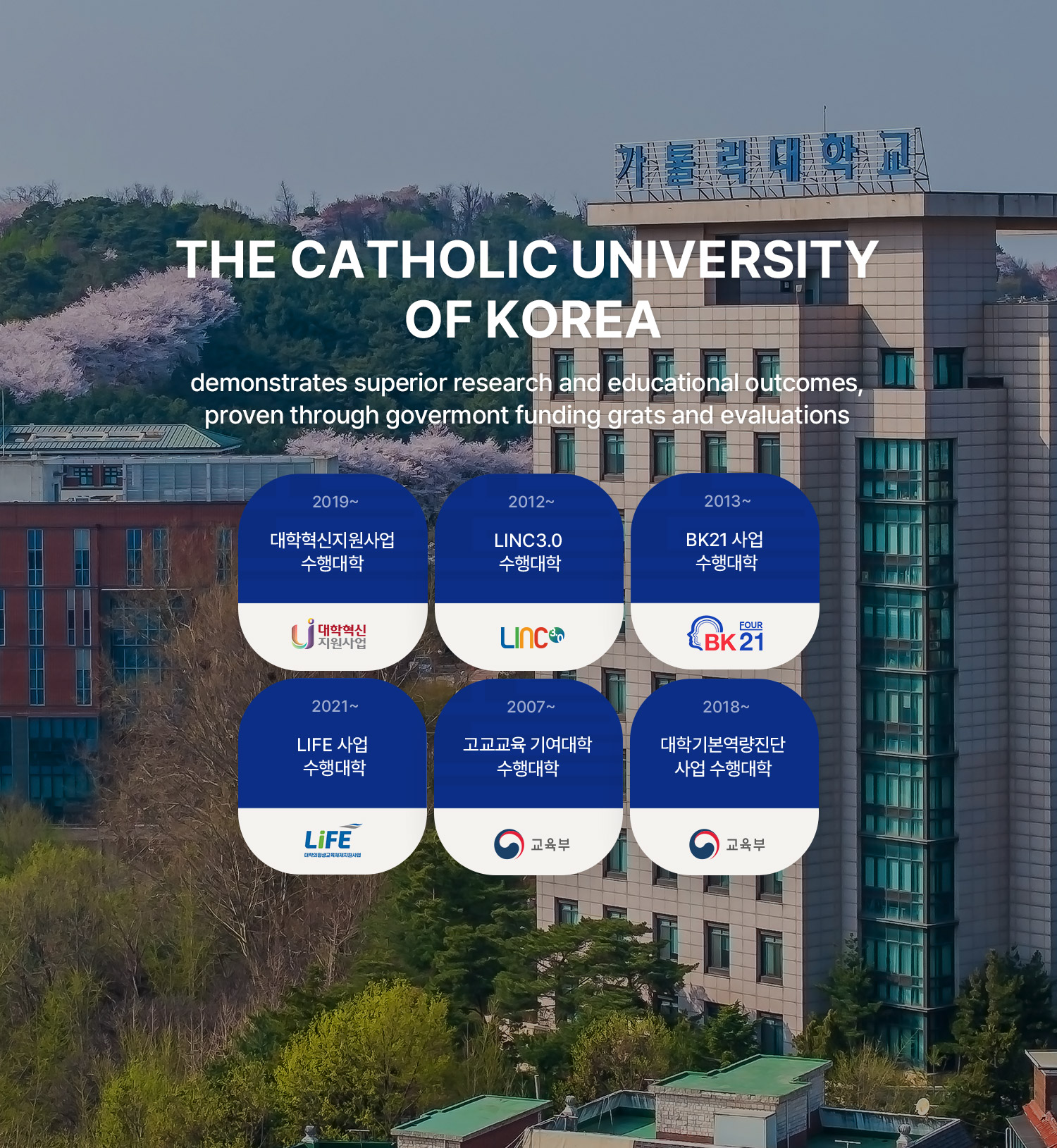 THE CATHOLIC UNIVERSITY OF KOREA demonstrates superior research and educational outcomes, proven through govermont funding grats and evaluations