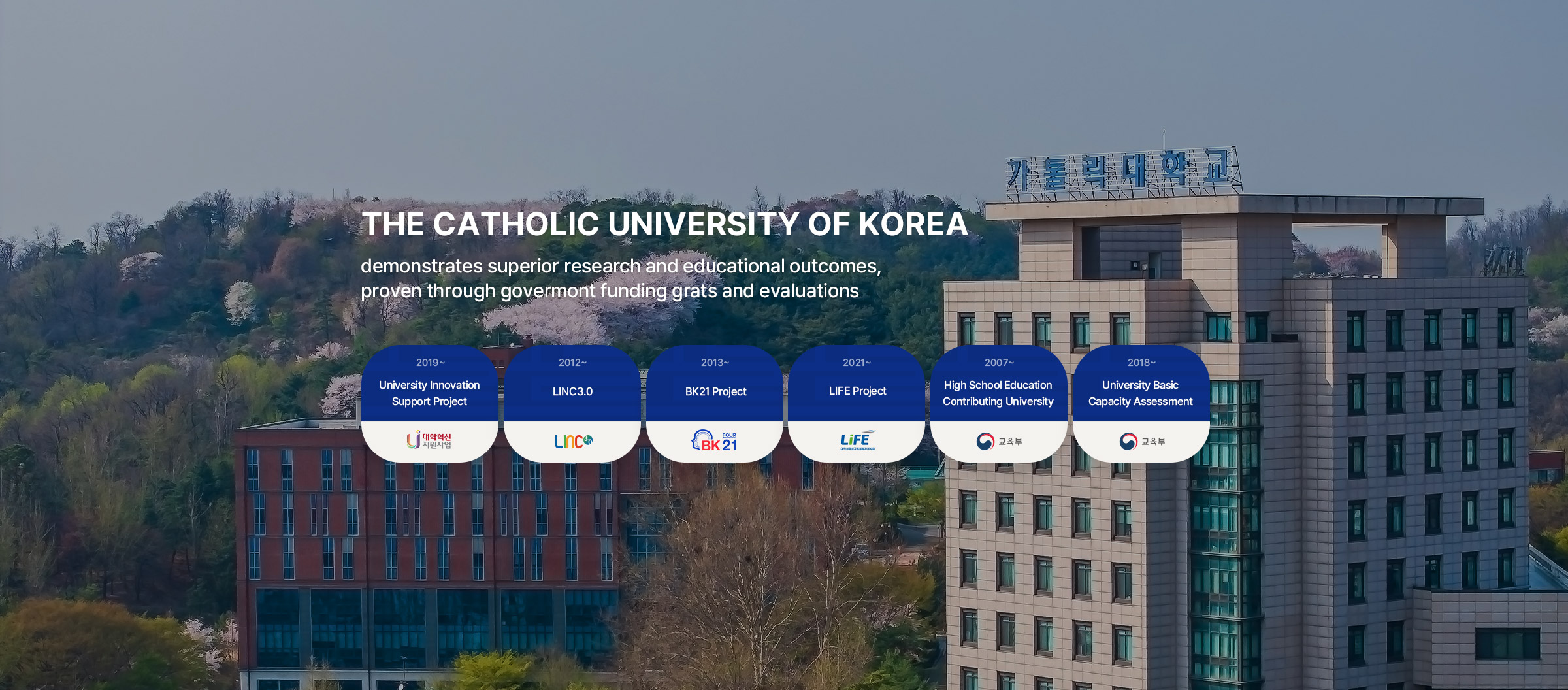 THE CATHOLIC UNIVERSITY OF KOREA demonstrates superior research and educational outcomes, proven through govermont funding grats and evaluations