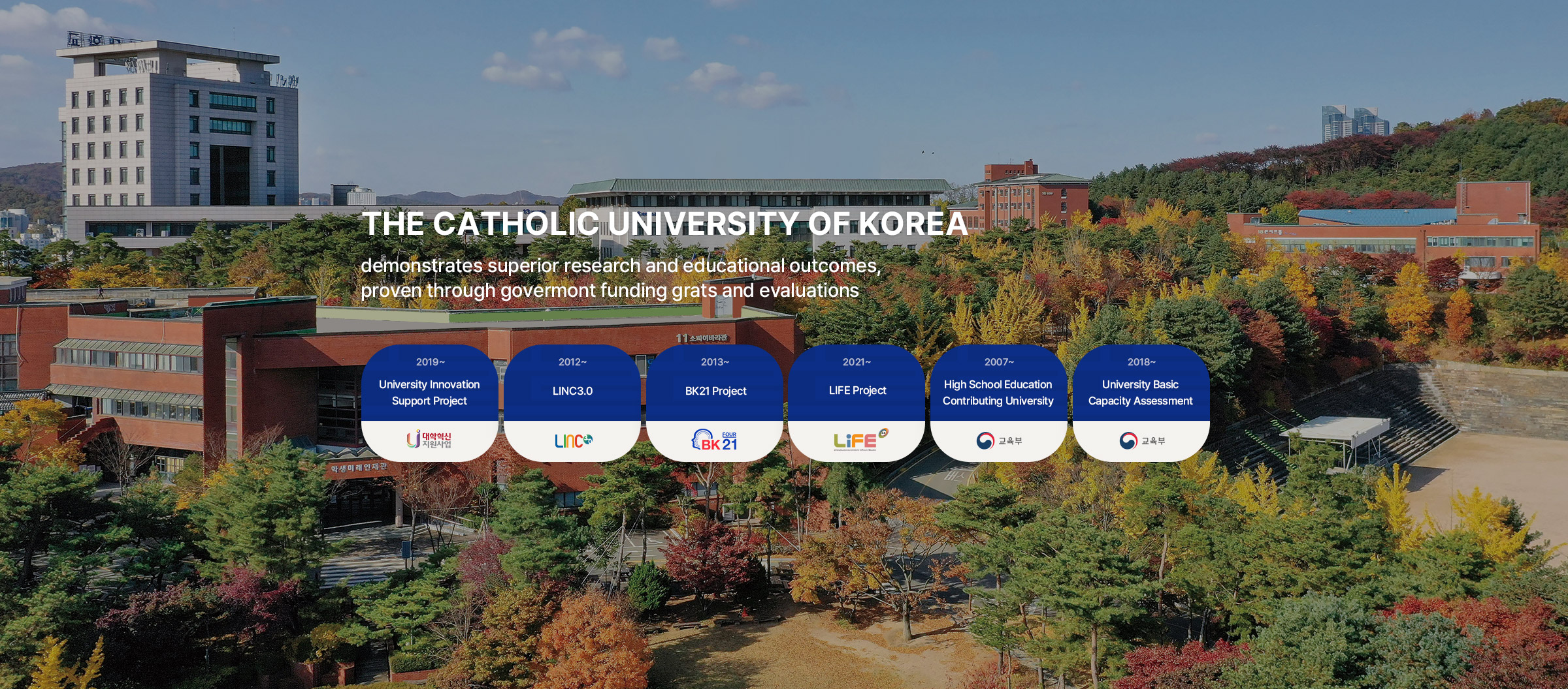 THE CATHOLIC UNIVERSITY OF KOREA demonstrates superior research and educational outcomes, proven through govermont funding grats and evaluations