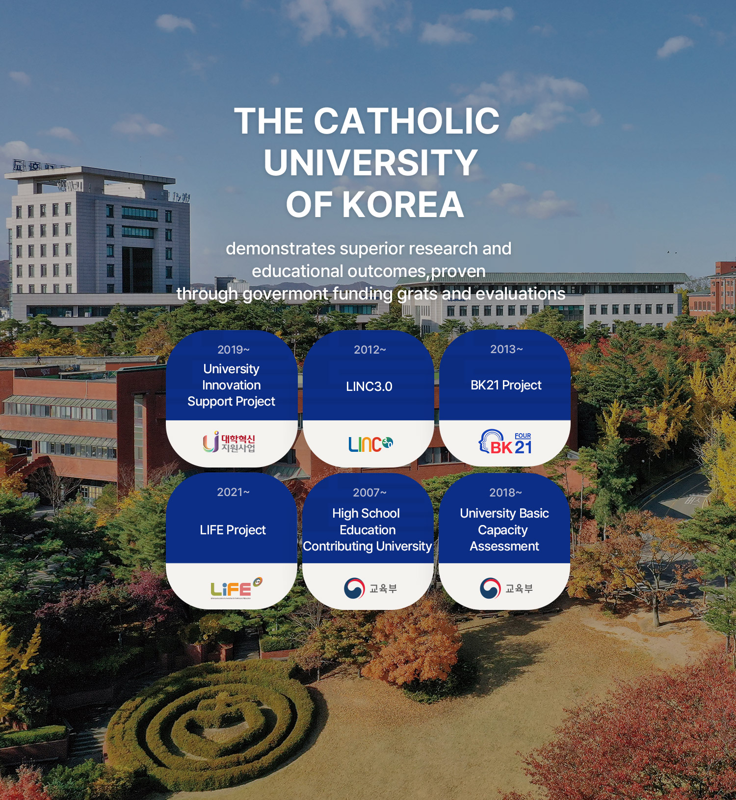 THE CATHOLIC UNIVERSITY OF KOREA demonstrates superior research and educational outcomes, proven through govermont funding grats and evaluations