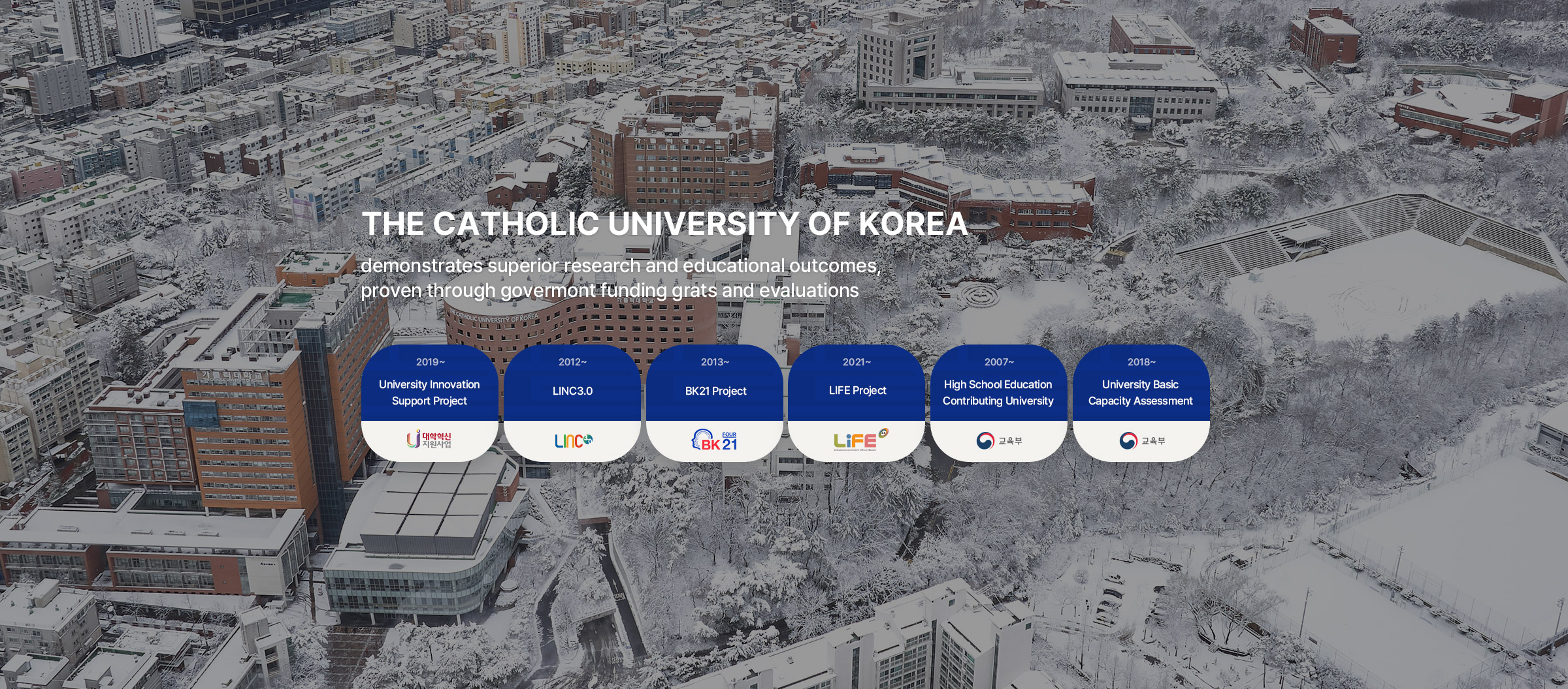 THE CATHOLIC UNIVERSITY OF KOREA demonstrates superior research and educational outcomes, proven through govermont funding grats and evaluations