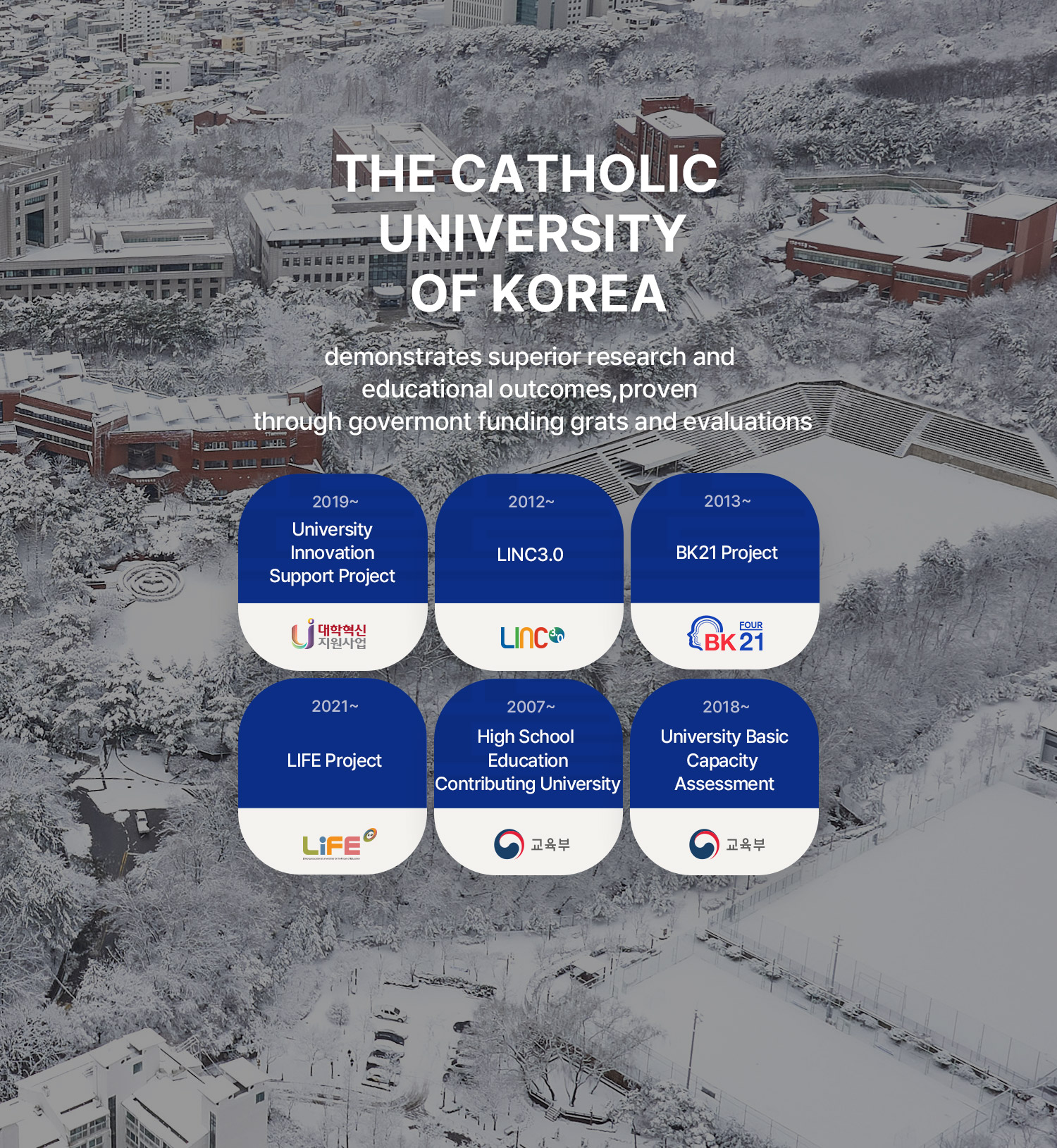 THE CATHOLIC UNIVERSITY OF KOREA demonstrates superior research and educational outcomes, proven through govermont funding grats and evaluations