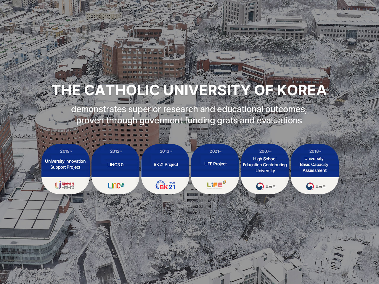 THE CATHOLIC UNIVERSITY OF KOREA demonstrates superior research and educational outcomes, proven through govermont funding grats and evaluations