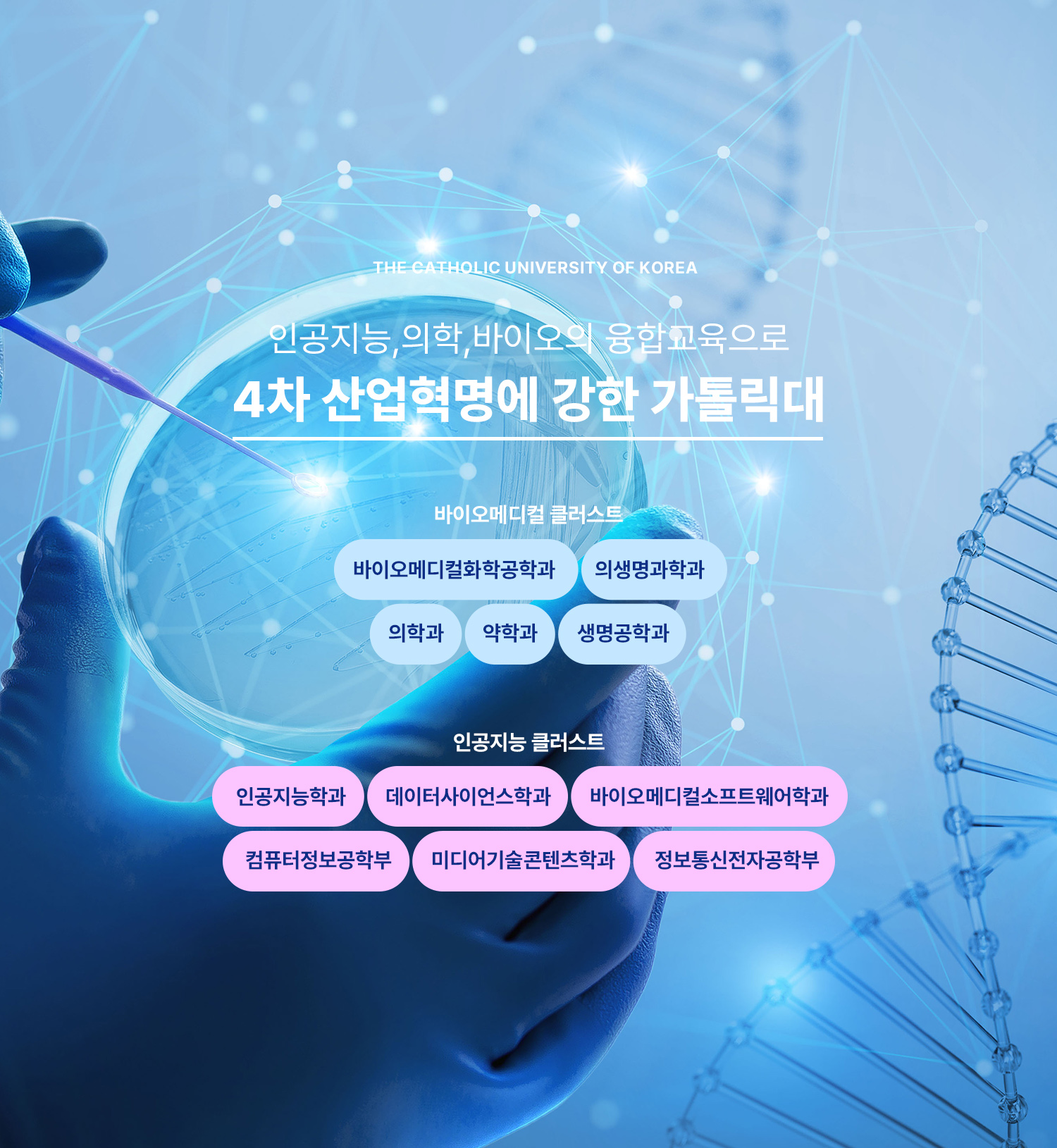 인공지능,의학,바이오의 융합교육으로 4차산업혁명에 강한 가톨릭대학교