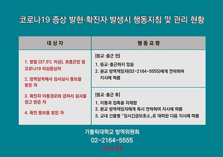 코로나19 증상 발현·확진자 발생시 행동지침 및 관리 현황