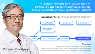 Selected as 2022 Advanced Regenerative Medicine Clinical Study Support Project