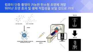 The Catholic University of Korea Professor Na Gun’s research team developed a carbon dot contrast medium capable of comp