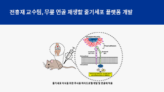 Professor Heungjae Jeon's team from CUK’s College of Medicine developed the stem cell platform