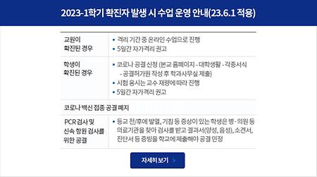 [성심] 2023-1학기 확진자 발생 시 수업 운영 안내(23.6.1. 적용)  23.6.1 업데이트