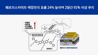 안병관 교수 공동연구팀,  차세대 태양전지의 효율·수명 향상 소재 개발