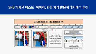 김강민 교수 연구팀,  인간 배경지식 활용하는 멀티모달 AI로 해시태그 추천한다